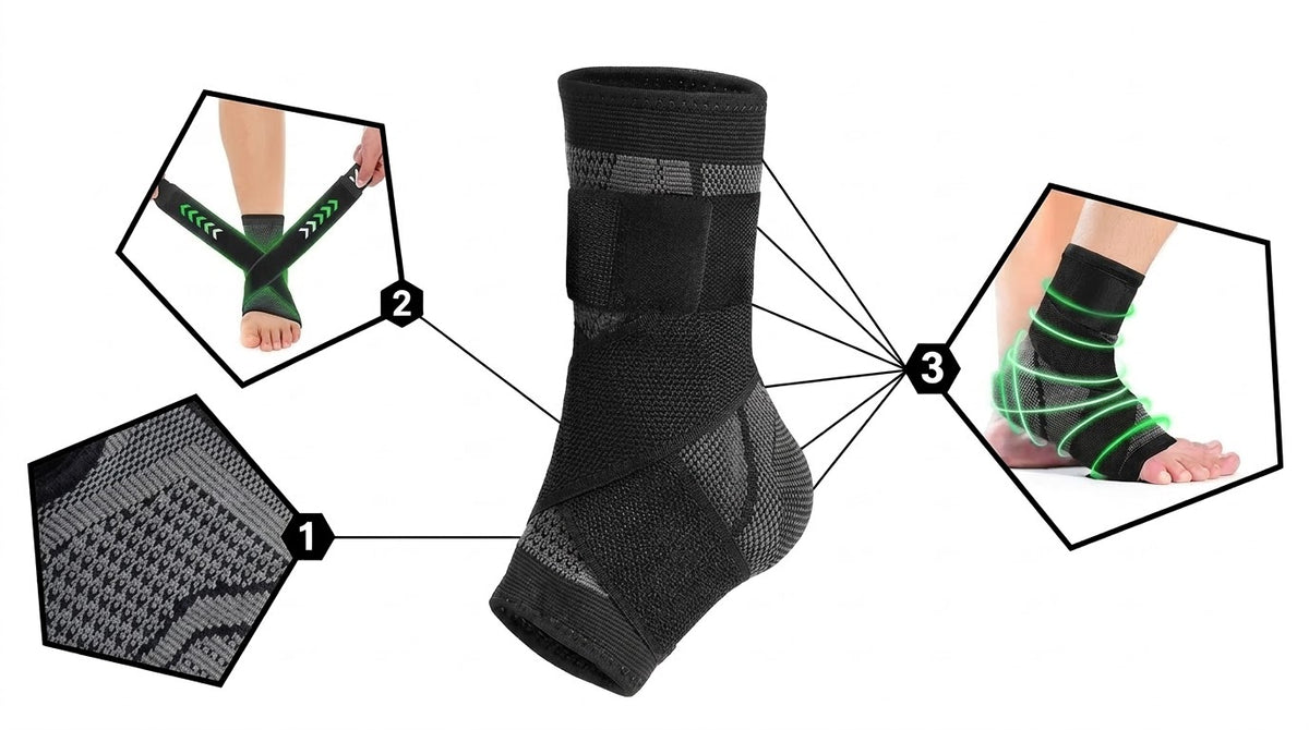 everyday foot support.